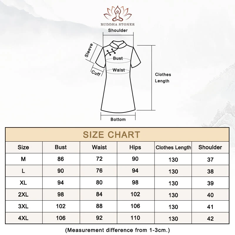 Abito da donna con stampa di fiori rosa vintage Buddha Stones Cheongsam Qipao - Image 12