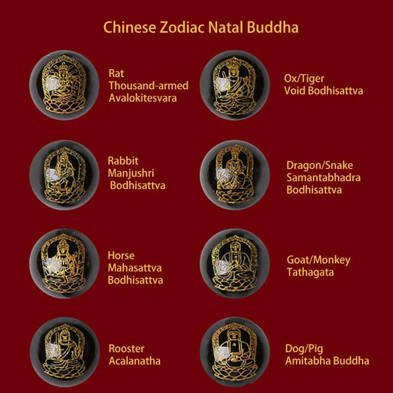 Bracciale Buddha Stones 925 Sterling Silver Zodiaco Cinese Buddha Natale Cinabro Om Mani Padme Hum Calm - Image 5