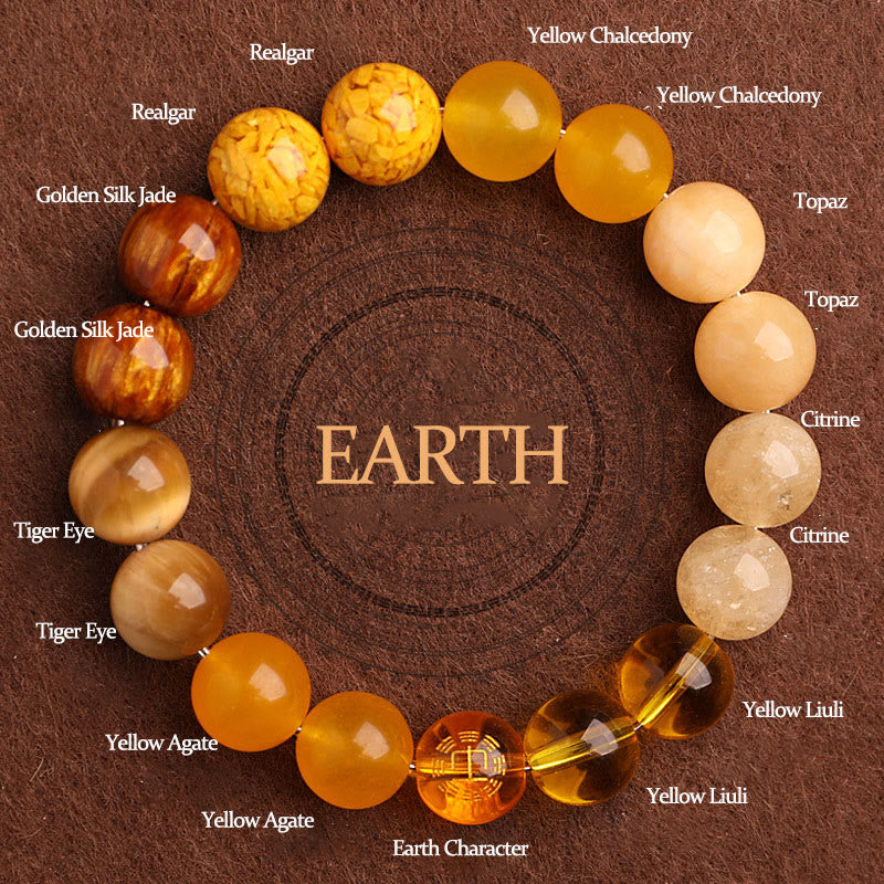 Bracciale Buddha Stones Five Elements Vari Agata Equilibrio Fortuna - Image 42