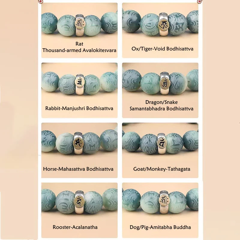 Bracciale della saggezza inciso con Buddha Stones dello zodiaco cinese natale Buddha Bodhi Om Mani Padme Hum - Image 27