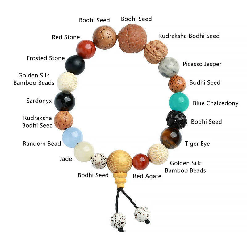 Bracciale Mala da polso Buddha Stones, semi di Bodhi, agata, saggezza e armonia - Image 7