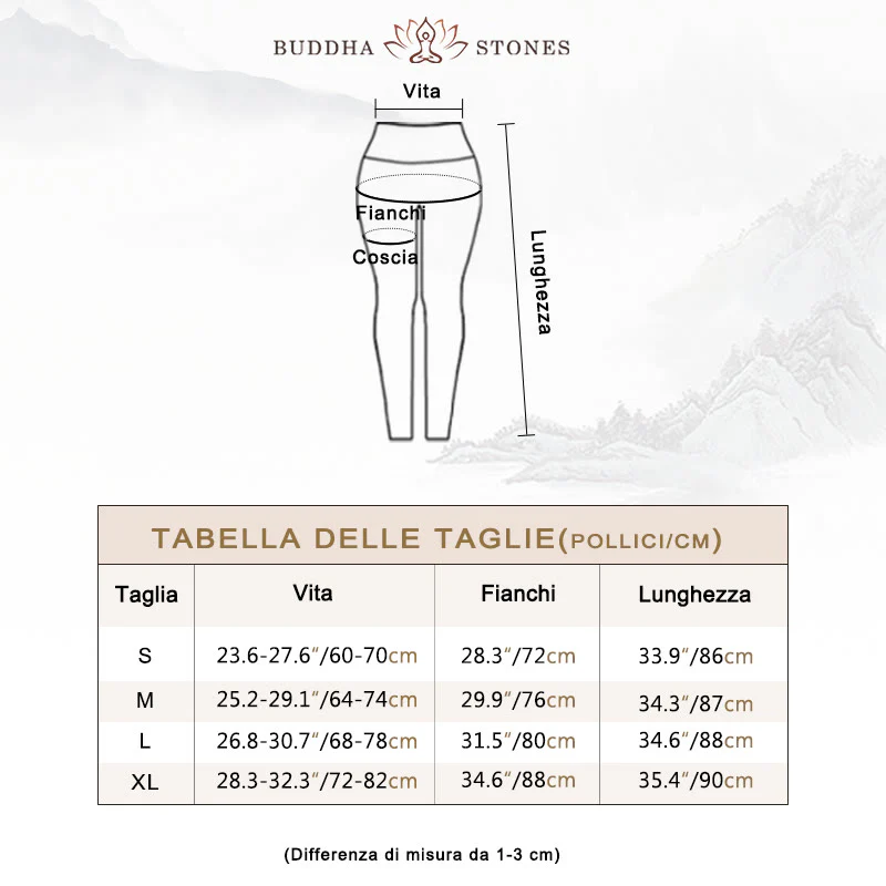 Buddha Stones 2 pezzi Lotus Phoenix fiori primaverili pavone stampa top pantaloni sport fitness yoga donne yoga set - Image 7