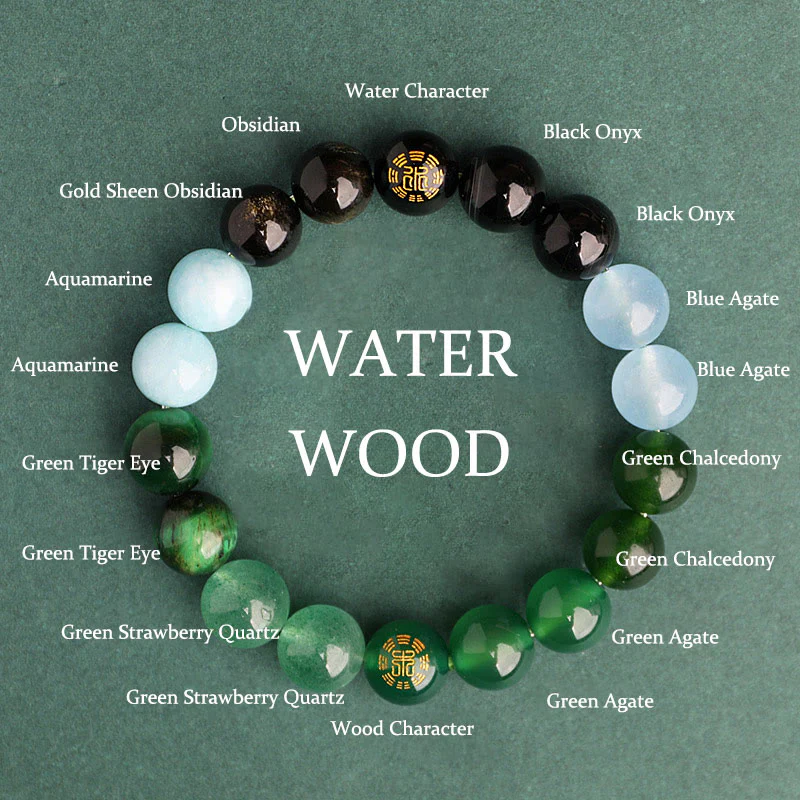 Buddha Stones Bracciale della saggezza con cinque elementi, vari cristalli di agata, onice nero, calcedonio verde, acquamarina