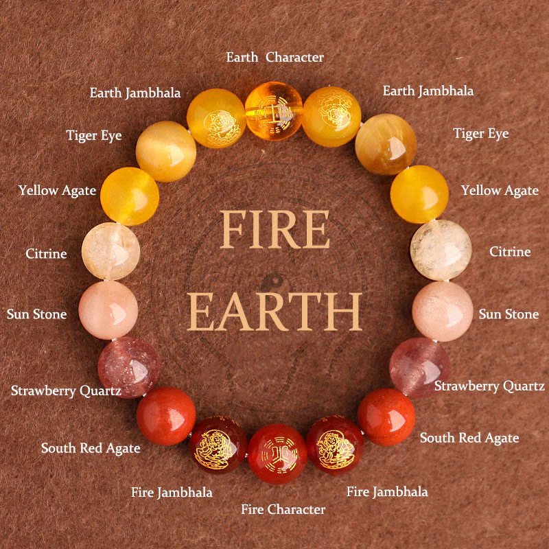 Buddha Stones Cinque Elementi Vari Agata Cristallo Agata Rossa del Sud Quarzo Fragola Pietra del Sole Citrino Braccialetto della Fortuna - Image 3