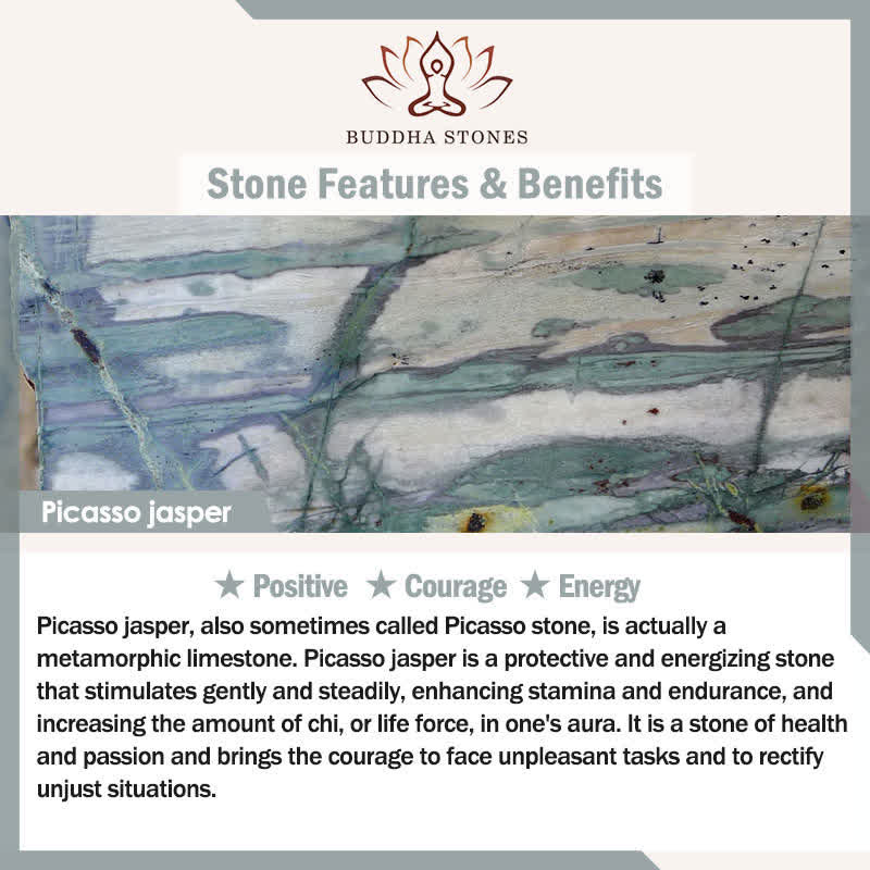 Braccialetto di perline di preghiera con Buddha Stones, lazurite, lapislazzuli, diaspro Picasso, amazzonite, rodonite, apatite e loto positivo - Image 7
