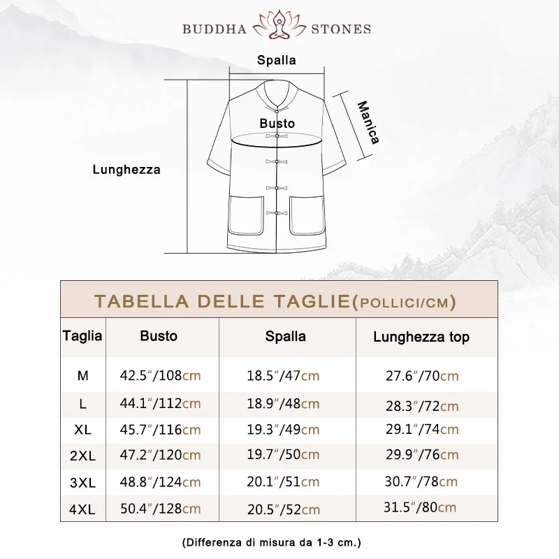Buddha Stones Tang Suit Hanfu Drago Cinese Tradizionale Kung Fu Uniforme Manica Corta Top e Pantaloni Abbigliamento Uomo Set - Image 5