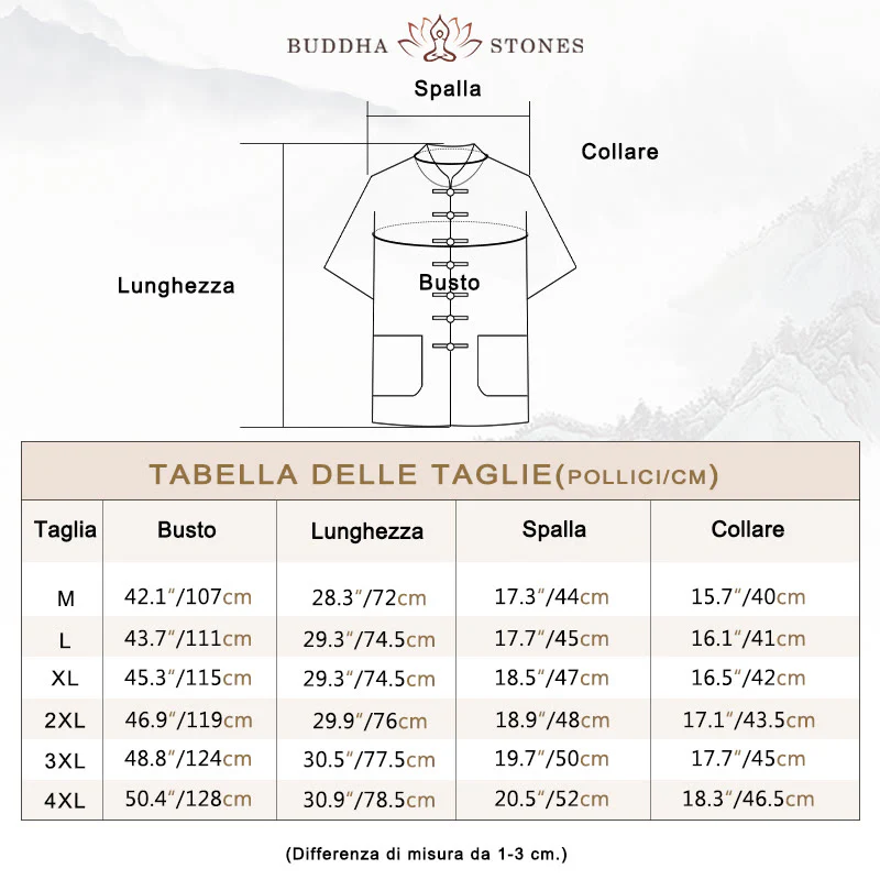 Buddha Stones Tinta Unita Rana-Bottone Tang Suit Tradizionale Cotone Lino Manica Corta Top Pantaloni Abbigliamento Uomo Set - Image 4