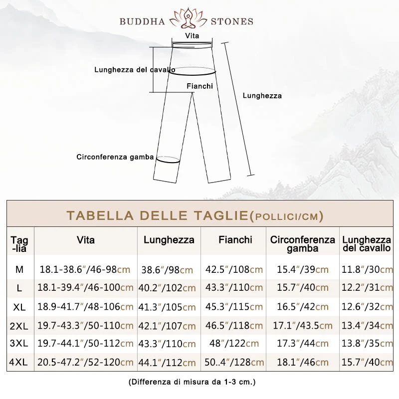 Buddha Stones Tinta Unita Rana-Bottone Tang Suit Tradizionale Cotone Lino Manica Corta Top Pantaloni Abbigliamento Uomo Set - Image 5