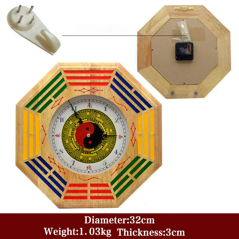 Orologio da parete con mappa energetica Feng Shui Bagua Map Balance - Image 14