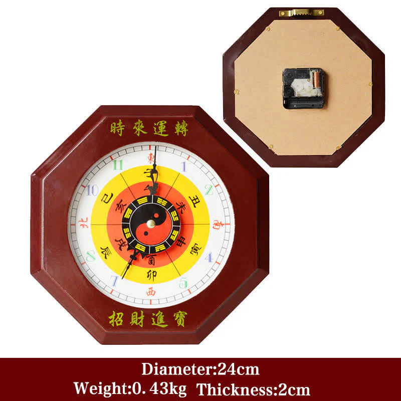Orologio da parete con mappa energetica Feng Shui Bagua Map Balance - Image 4