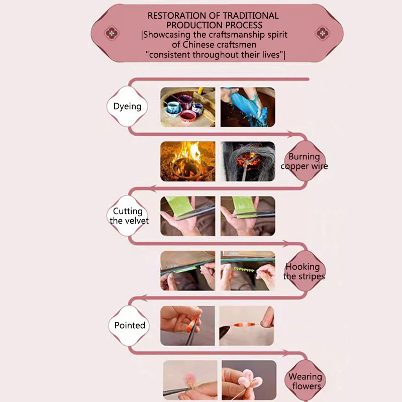 Spilla per capelli con fiore di Buddha Stones fatto a mano in seta di gelso, iris rosa - Image 6